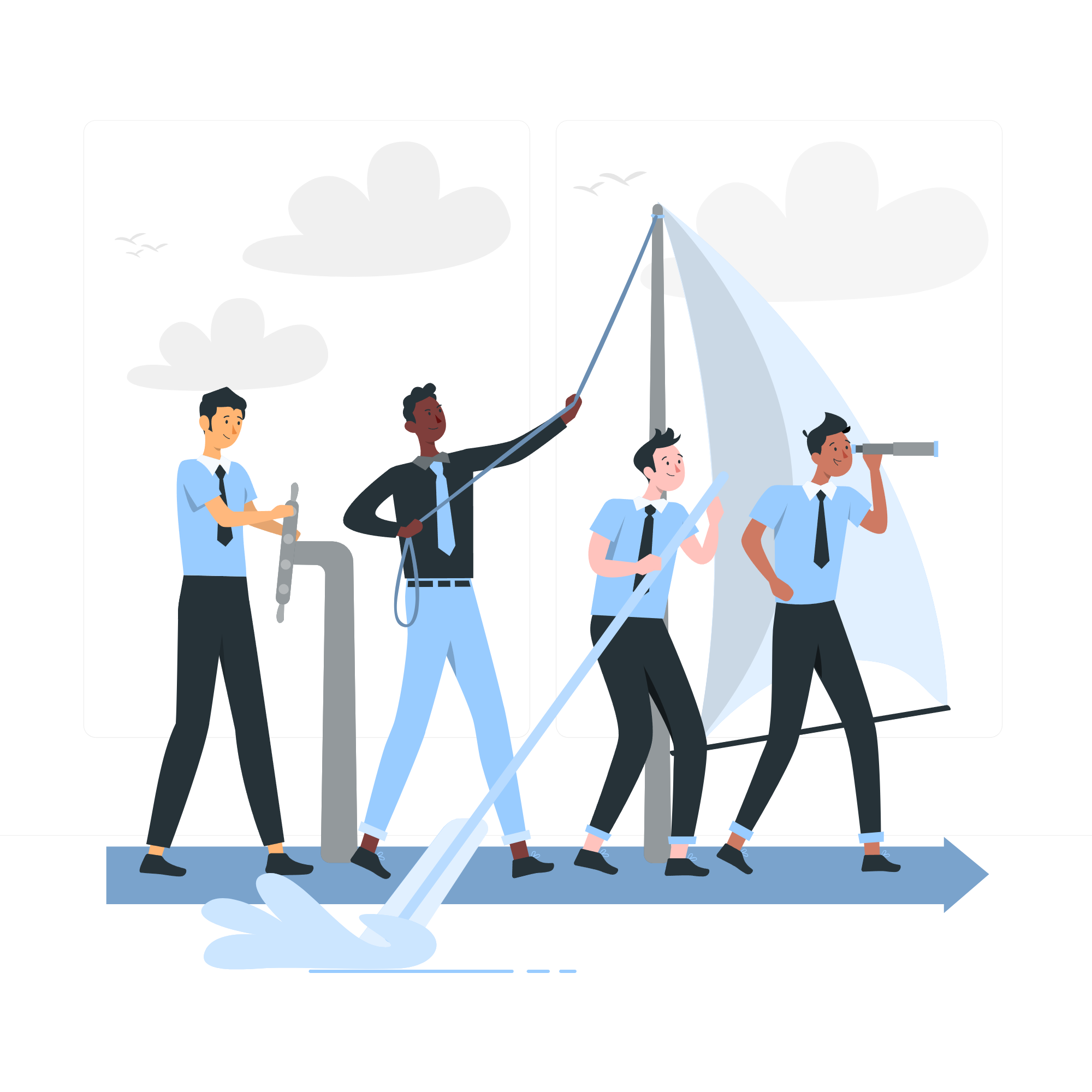 Pilotage organisationnel